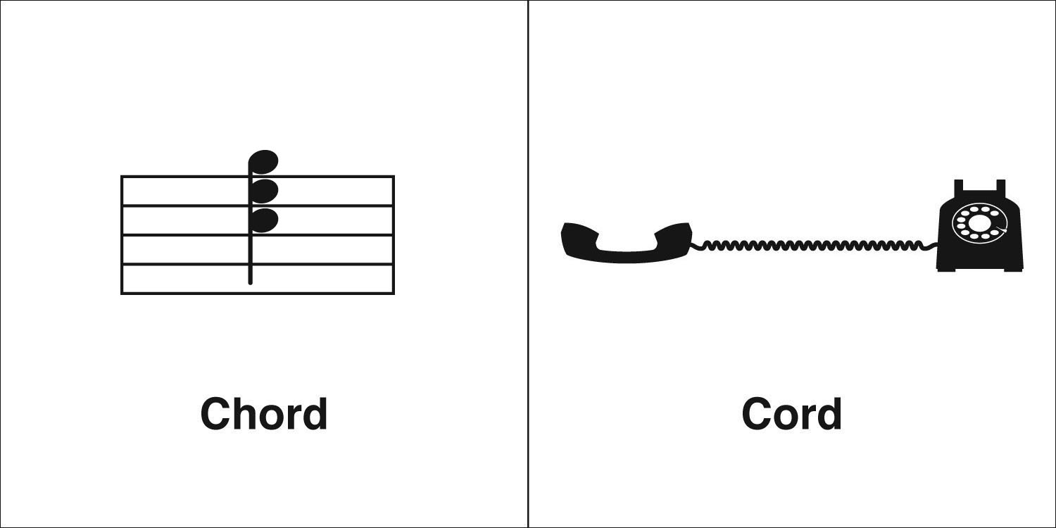 ++ cord vs chord The Expert